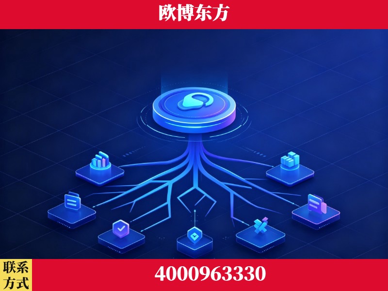 龙岩-技术优势：全网语义优化先驱者，自研多个系统确保技术先进性